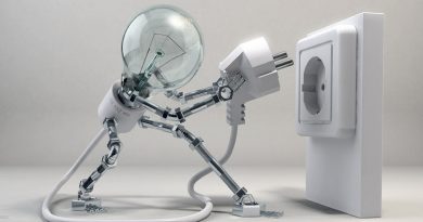 Kurulu Güç Nedir? Kurulu Güç Nedir?